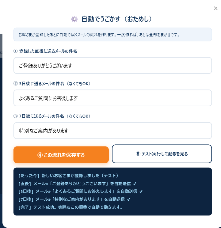 自動化